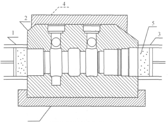 磨粒流設(shè)備，去毛刺設(shè)備